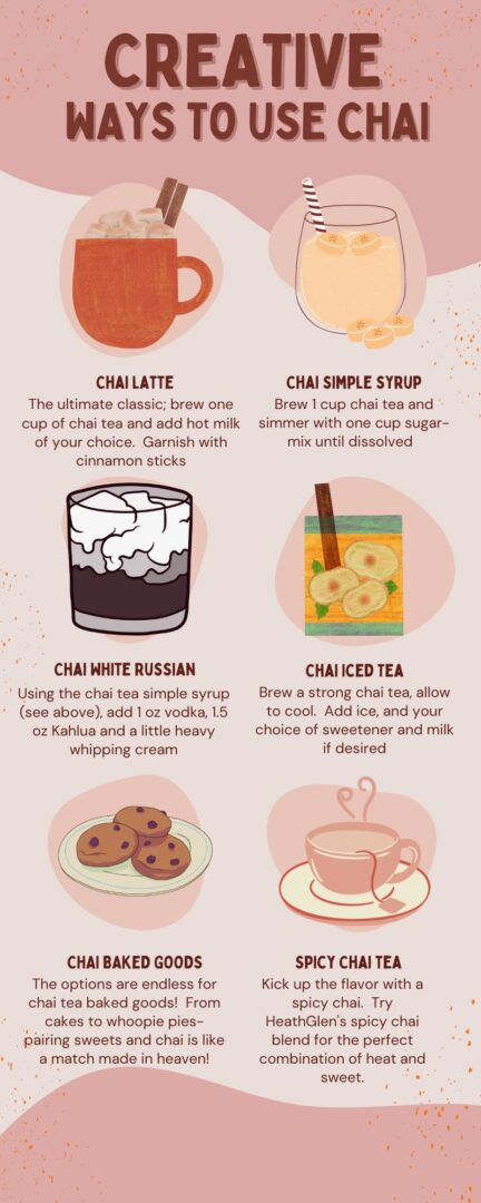 Chai Rule Example 10 Ways to Use Chai in Food and Drink - Farm to Jar