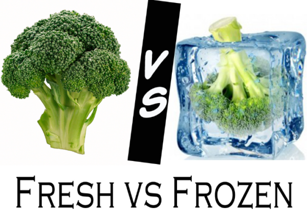 Photo of a fresh spear of broccoli compared to a spear of broccoli frozen in a large ice cube.